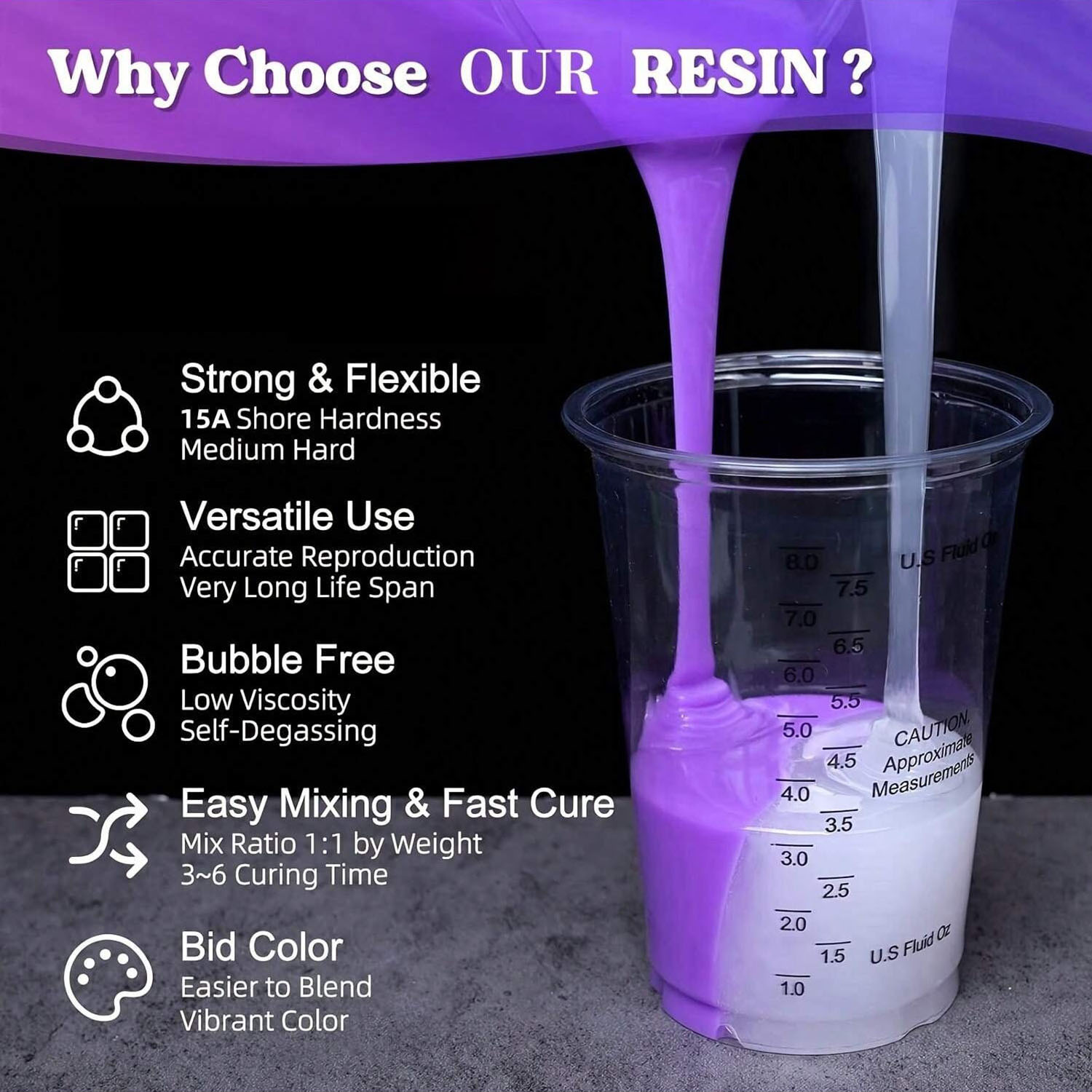 Purple Liquid Silicone Rubber  - đánh giá và giá Soap Making Book For Beginners