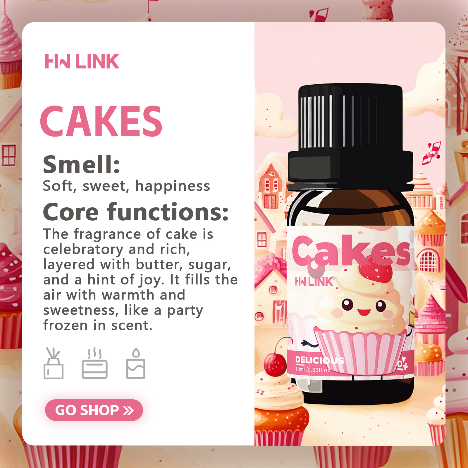 10ml Cakes Essential Oils Perf - đánh giá và giá Soap Making Oils