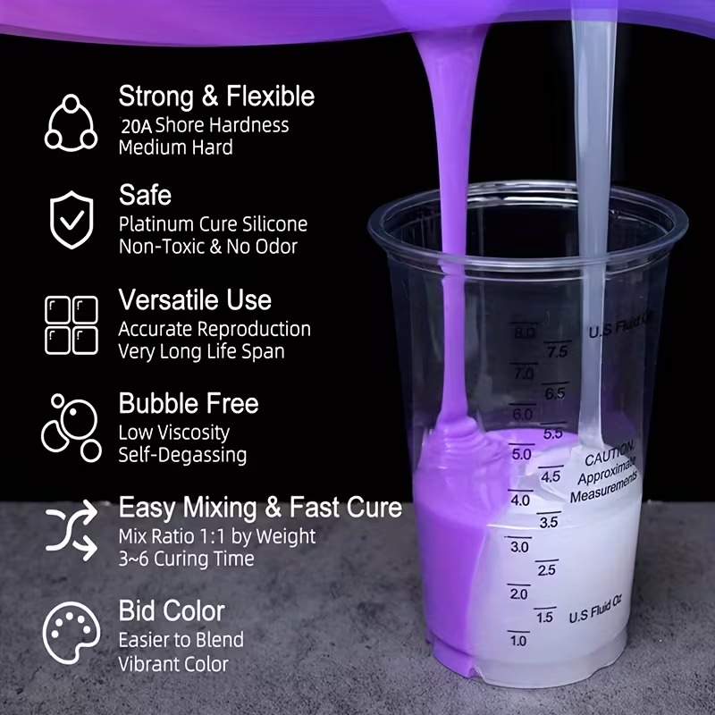 Silicone Mold Making Kit,  Gel - đánh giá và giá Soap Making Book For Beginners